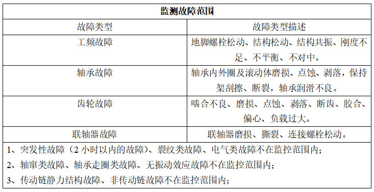 主轧机吧表2.jpg